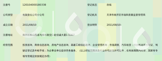 天津淏晟煜投资咨询南开分公司汽车信息咨询服务全面升级
